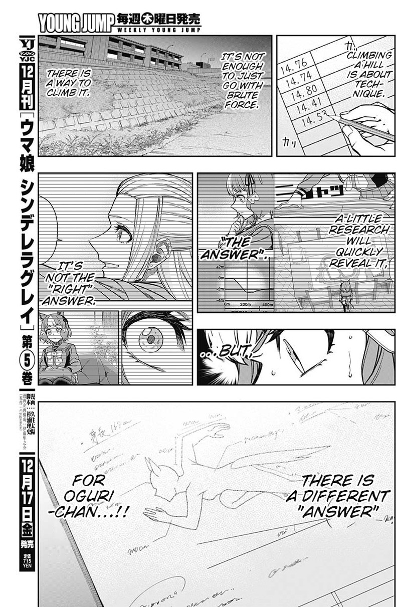 Uma Musume Cinderella Gray Chapter 65 Page 3