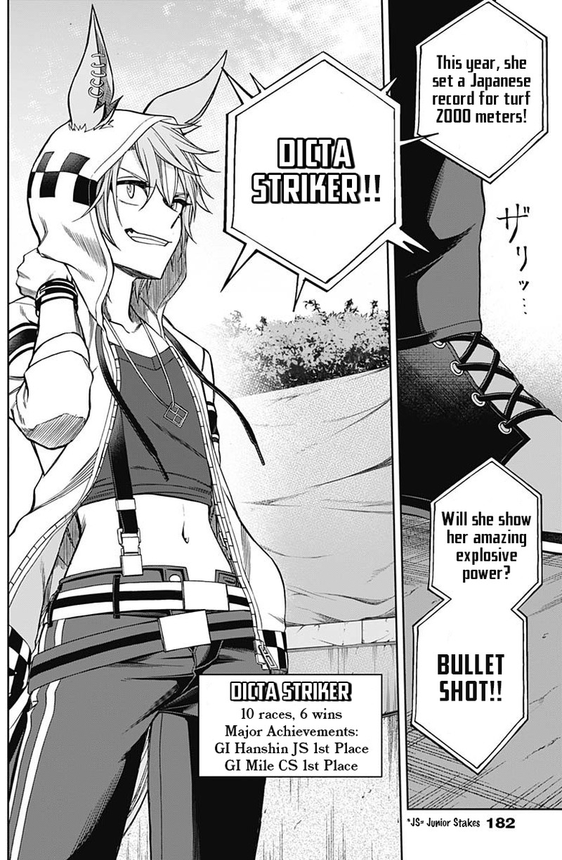 Uma Musume Cinderella Gray Chapter 67 Page 8