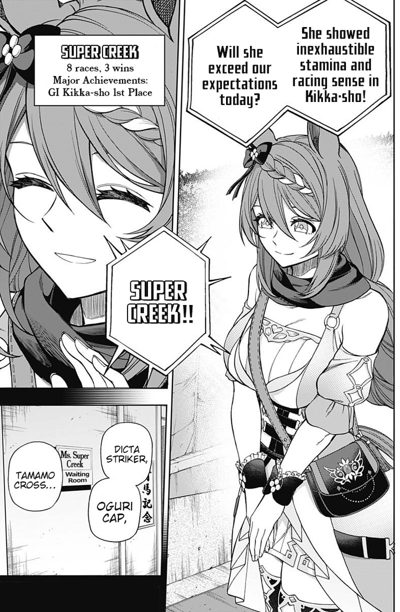 Uma Musume Cinderella Gray Chapter 67 Page 9