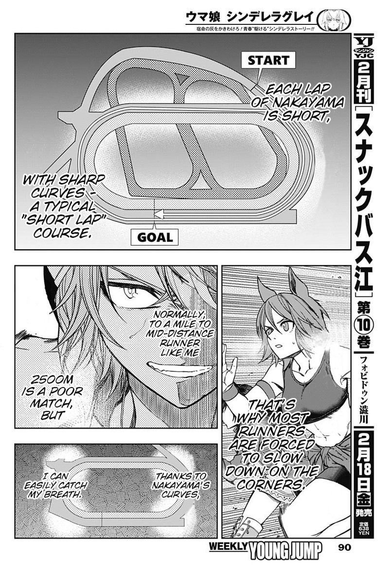 Uma Musume Cinderella Gray Chapter 69 Page 15
