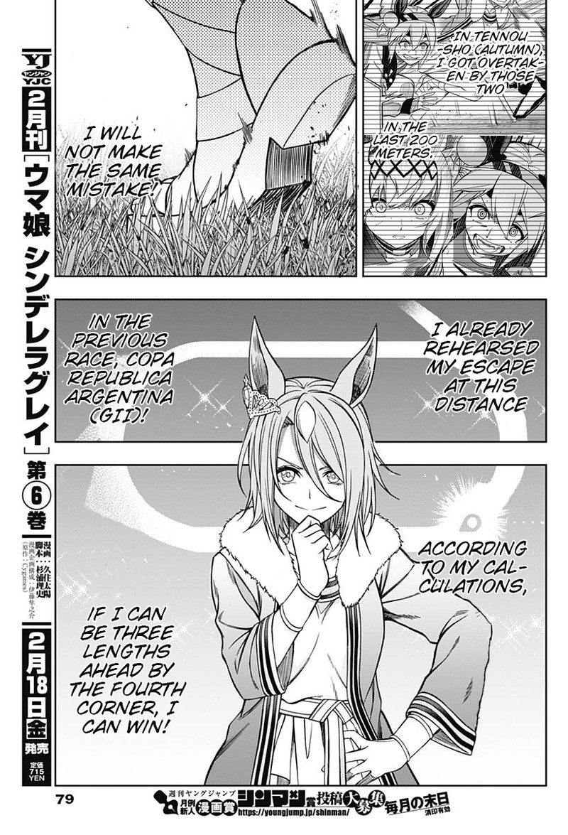 Uma Musume Cinderella Gray Chapter 69 Page 4