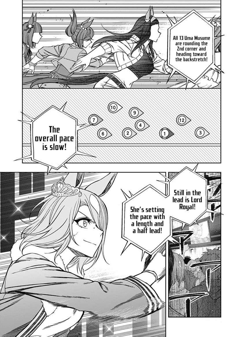 Uma Musume Cinderella Gray Chapter 70 Page 3
