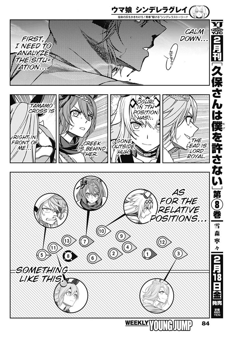 Uma Musume Cinderella Gray Chapter 70 Page 8