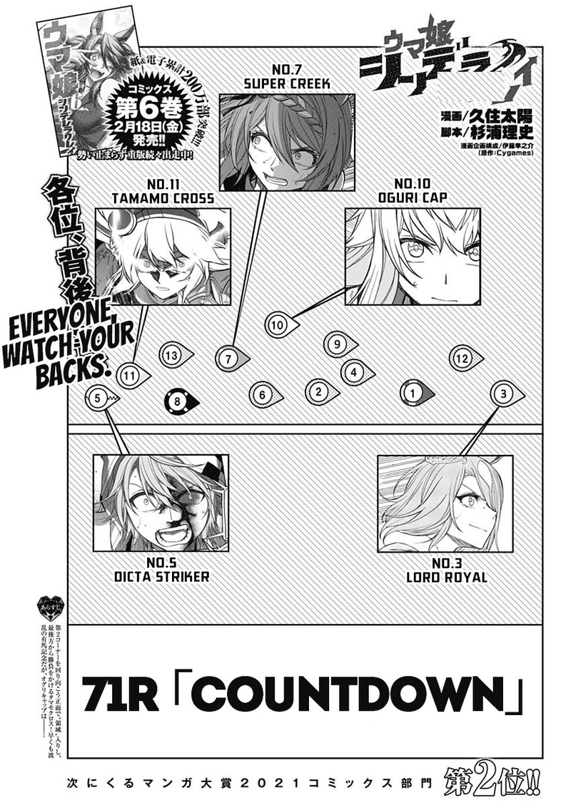 Uma Musume Cinderella Gray Chapter 71 Page 1