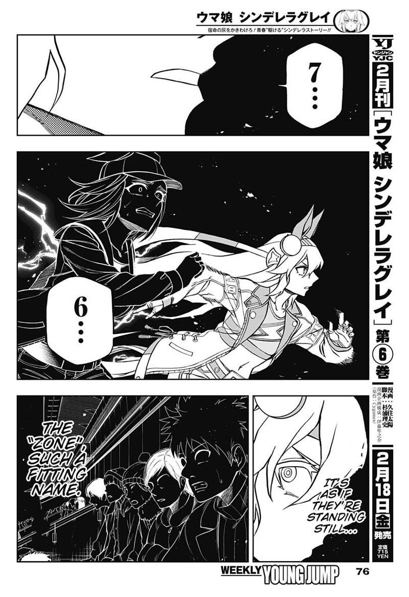 Uma Musume Cinderella Gray Chapter 71 Page 7