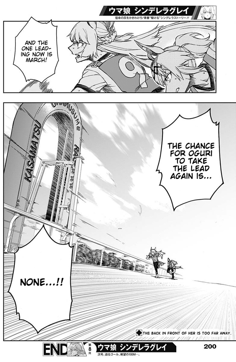 Uma Musume Cinderella Gray Chapter 8 Page 16