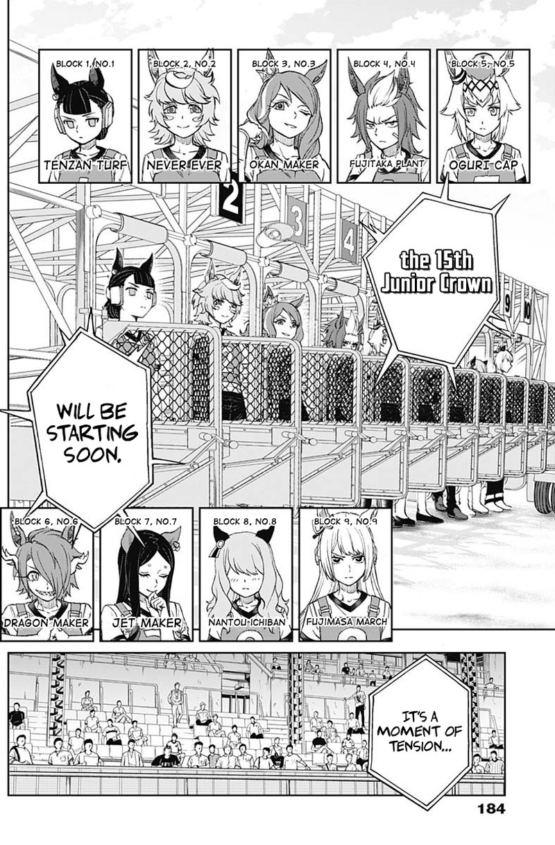 Uma Musume Cinderella Gray Chapter 8 Page 2