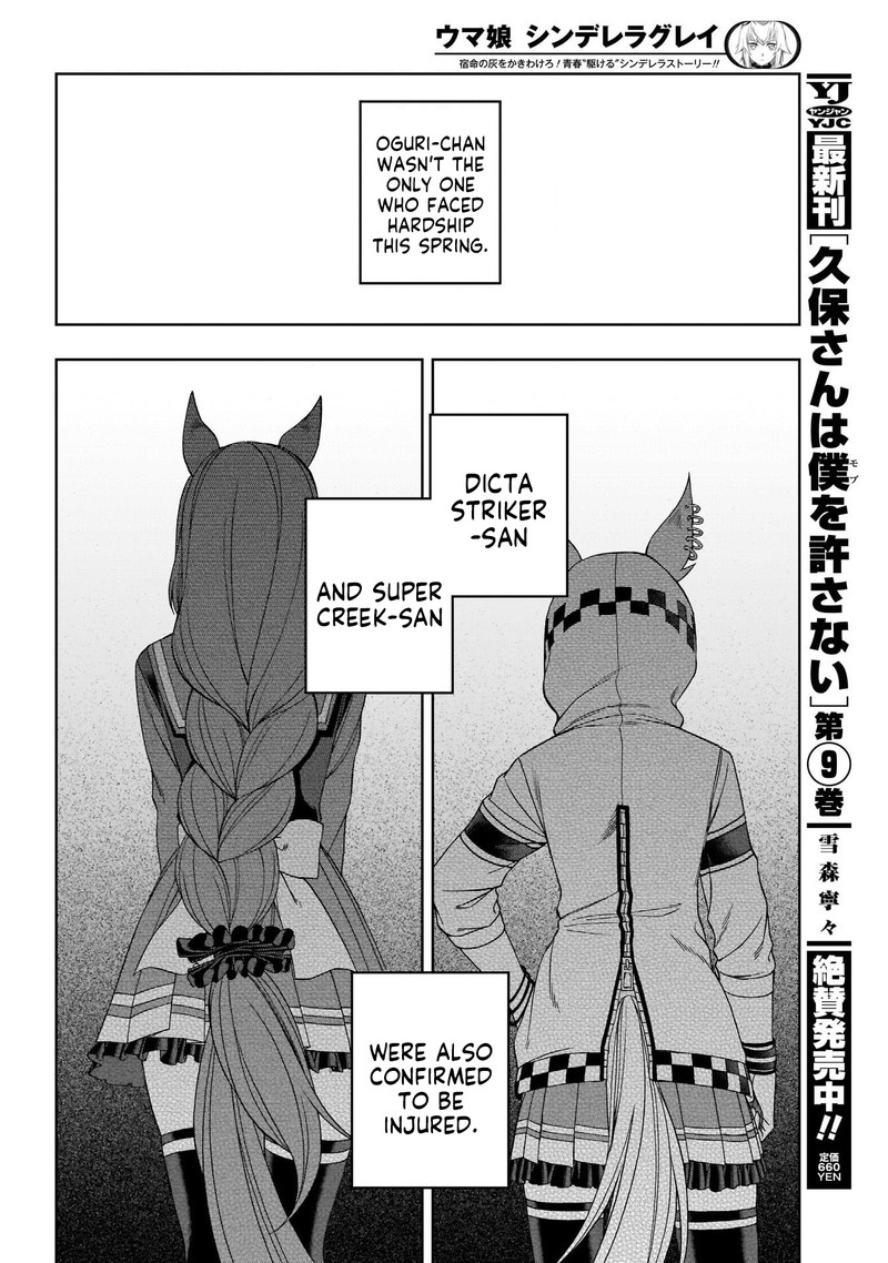 Uma Musume Cinderella Gray Chapter 80 Page 13