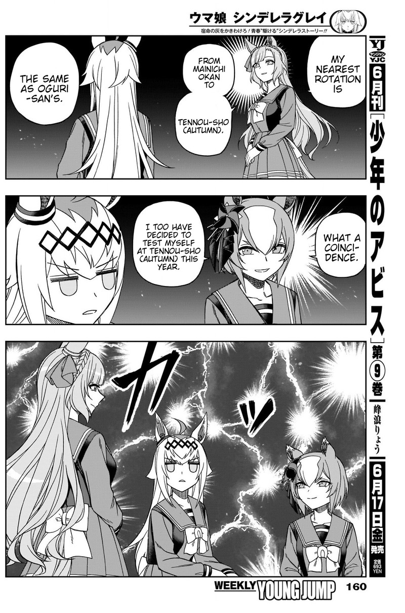Uma Musume Cinderella Gray Chapter 82 Page 11