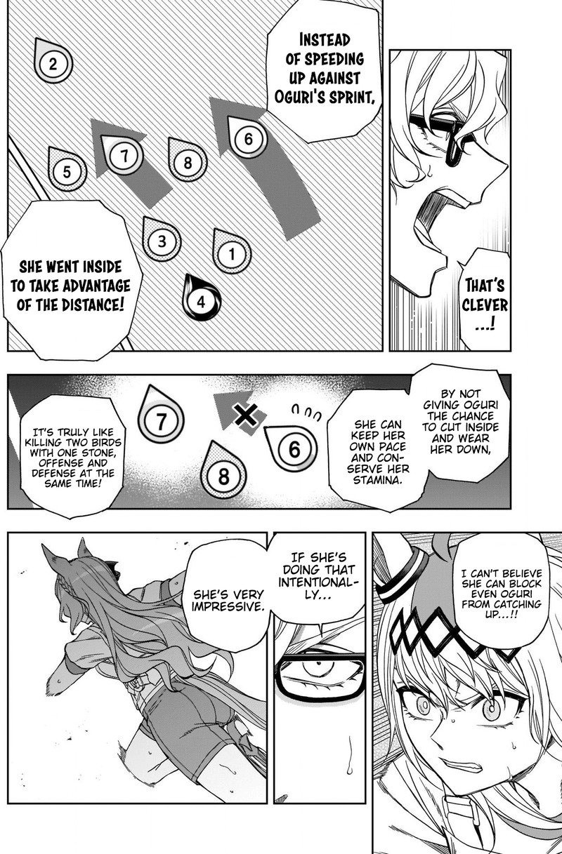 Uma Musume Cinderella Gray Chapter 87 Page 6