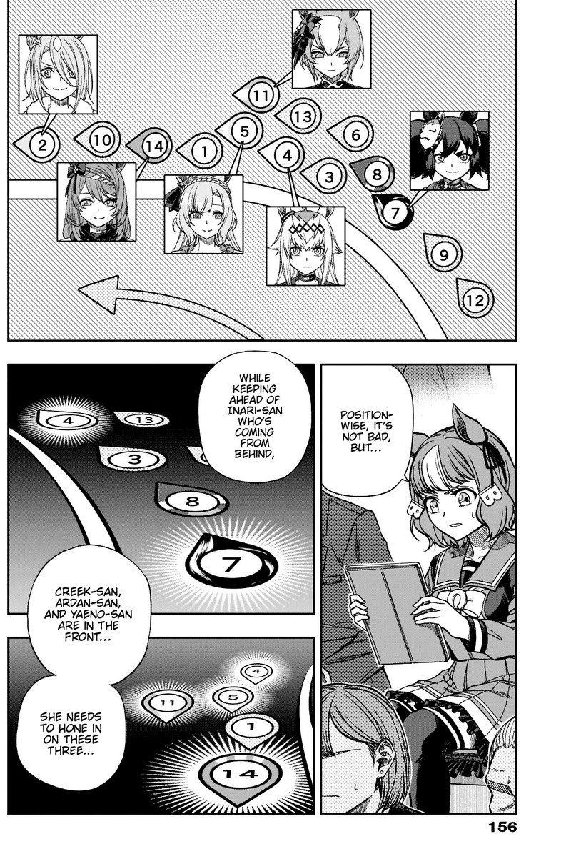 Uma Musume Cinderella Gray Chapter 97 Page 11