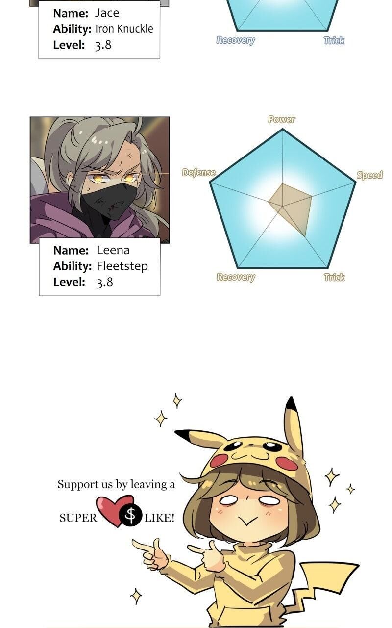 Unordinary Chapter 386 Page 161