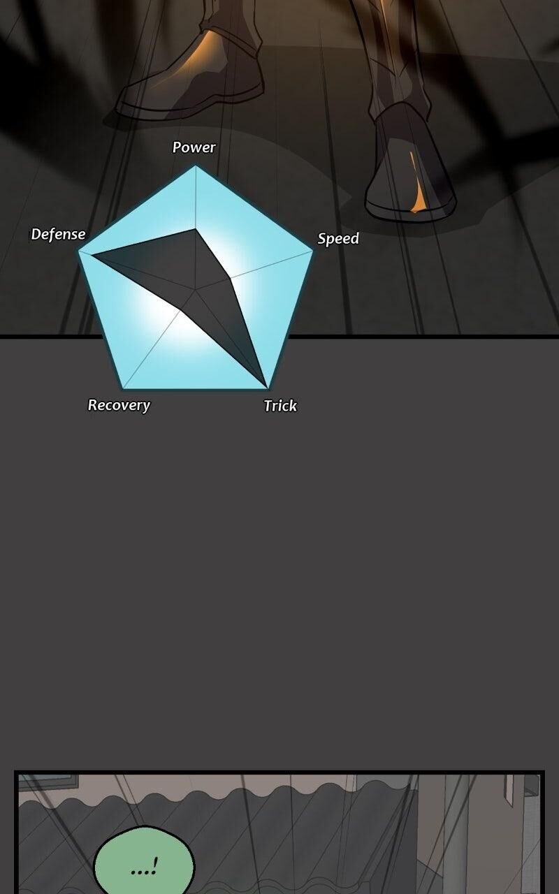 Unordinary Chapter 390 Page 85