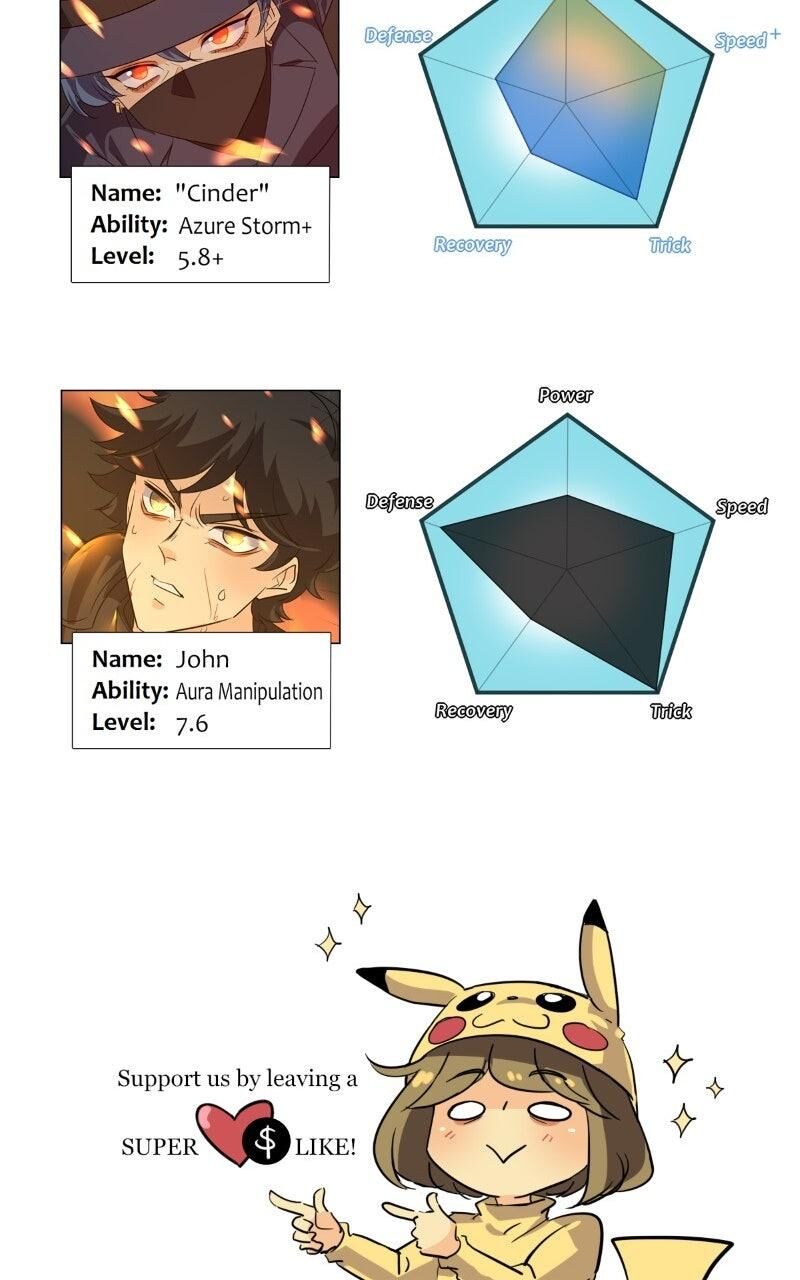 Unordinary Chapter 392 Page 177