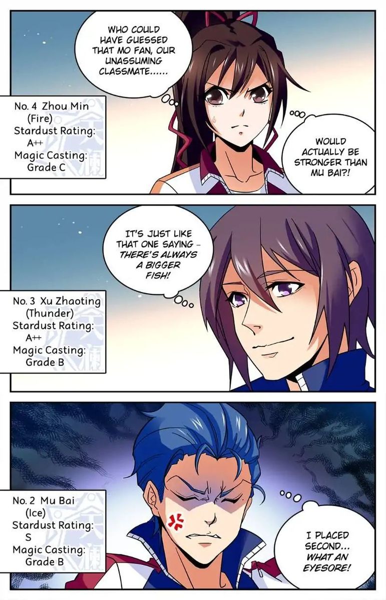 Versatile Mage Chapter 15 Page 1