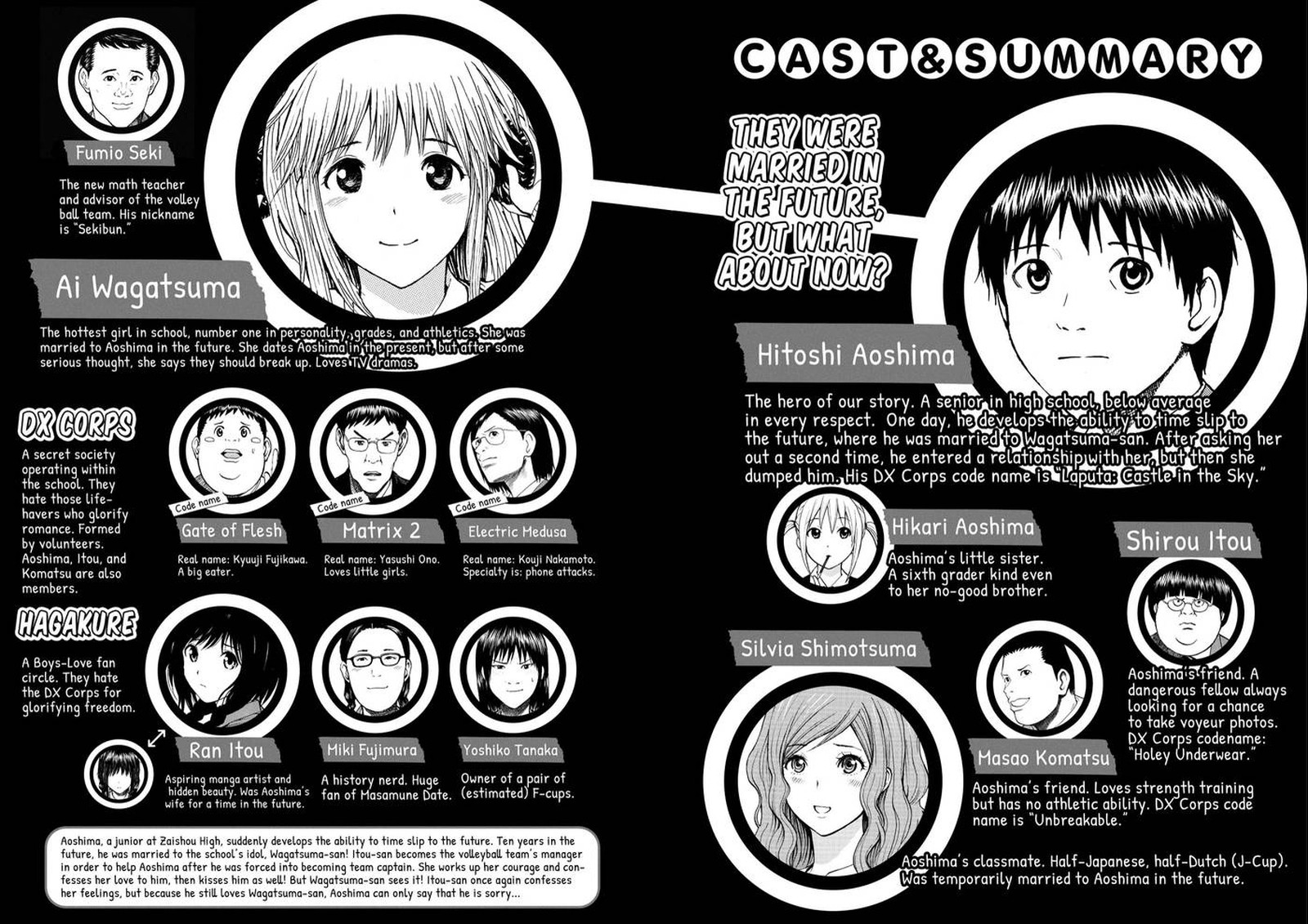 Wagatsuma San Wa Ore No Yome Chapter 101 Page 4