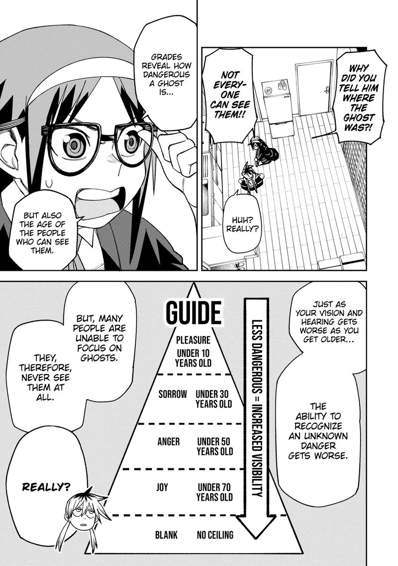 Wakeari Shinrei Mansion Chapter 7 Page 7