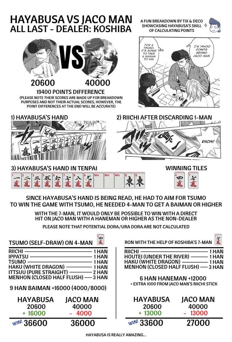 Washizu Chapter 27 Page 43