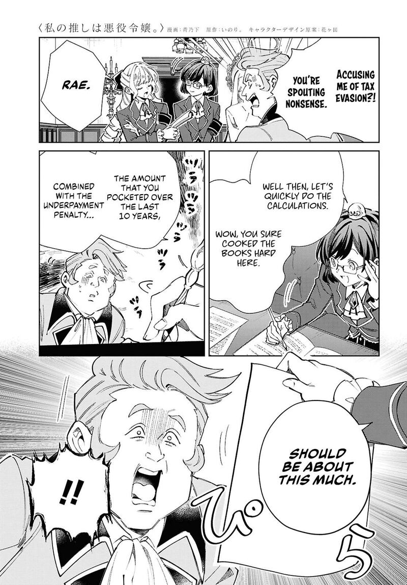 Watashi No Oshi Wa Akuyaku Reijou Chapter 42 Page 4