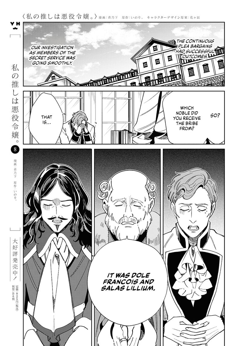 Watashi No Oshi Wa Akuyaku Reijou Chapter 45 Page 3