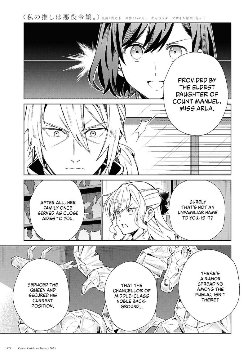 Watashi No Oshi Wa Akuyaku Reijou Chapter 47 Page 22