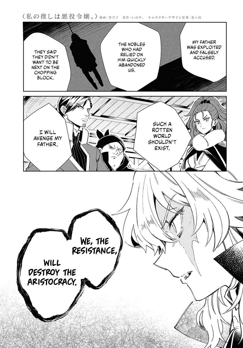 Watashi No Oshi Wa Akuyaku Reijou Chapter 47 Page 8