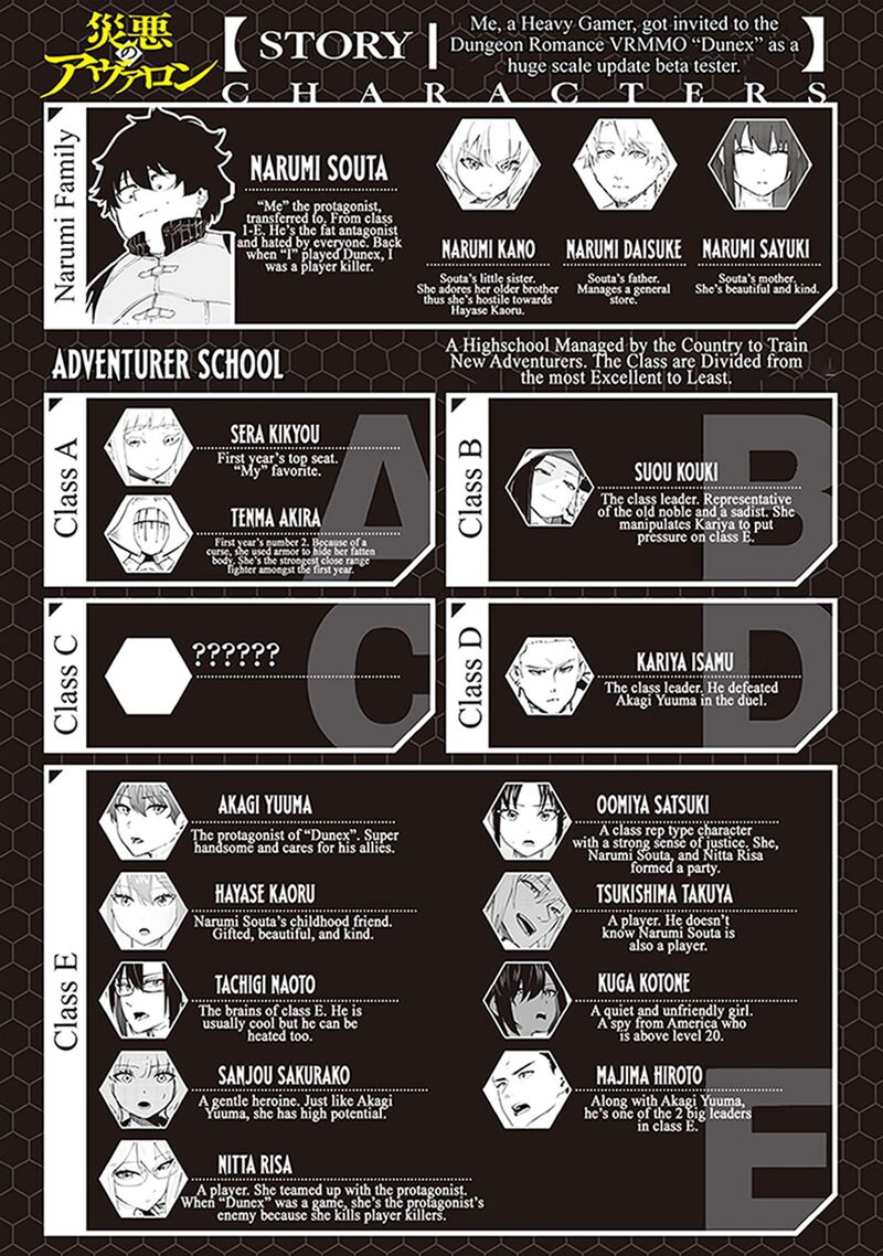 Wazawai No Avalon Chapter 81a Page 2