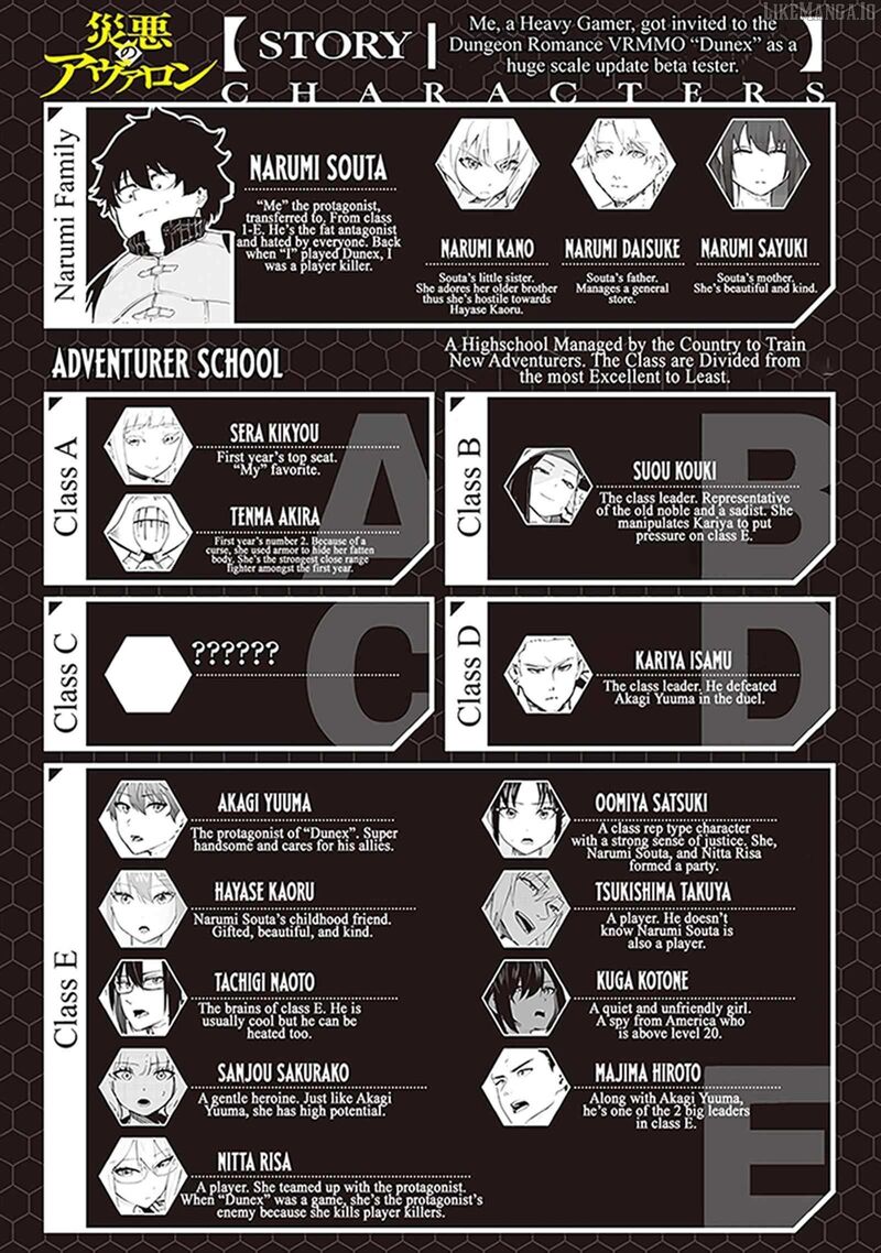 Wazawai No Avalon Chapter 82 Page 1