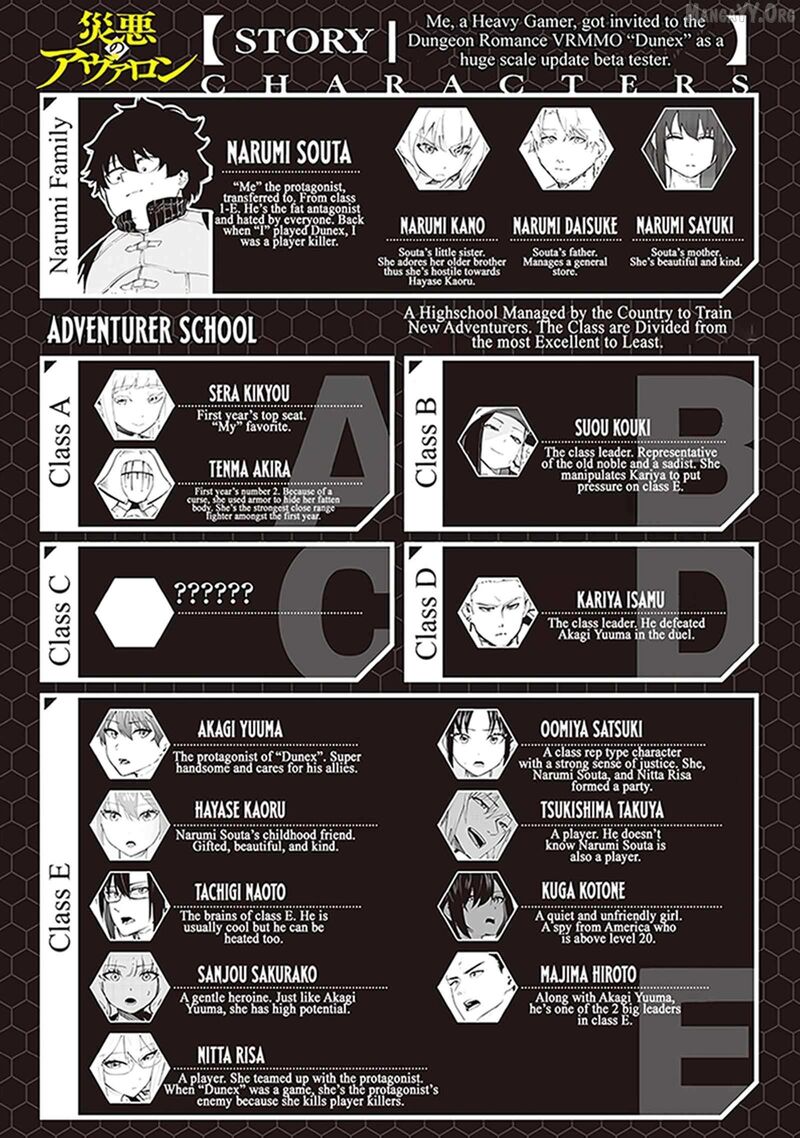 Wazawai No Avalon Chapter 84 Page 2