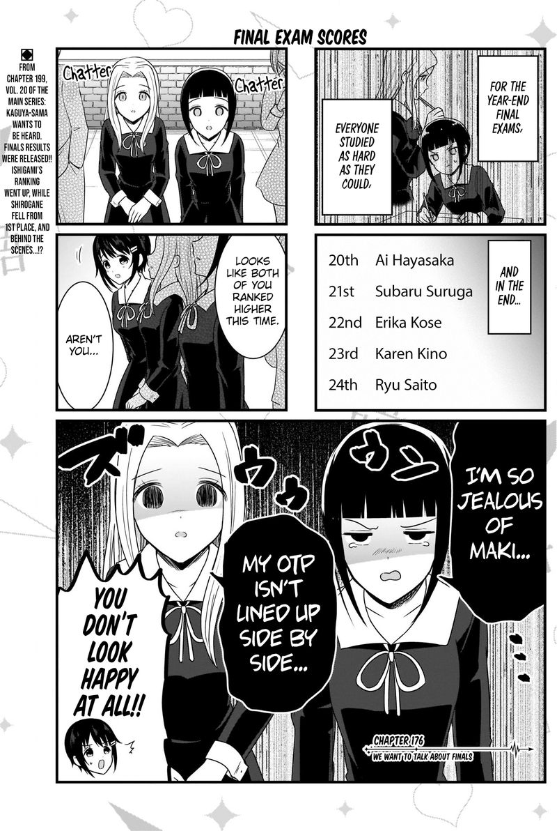 We Want To Talk About Kaguya Chapter 165 Page 2