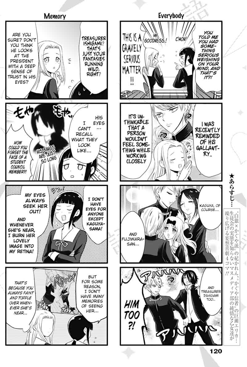 We Want To Talk About Kaguya Chapter 8 Page 2