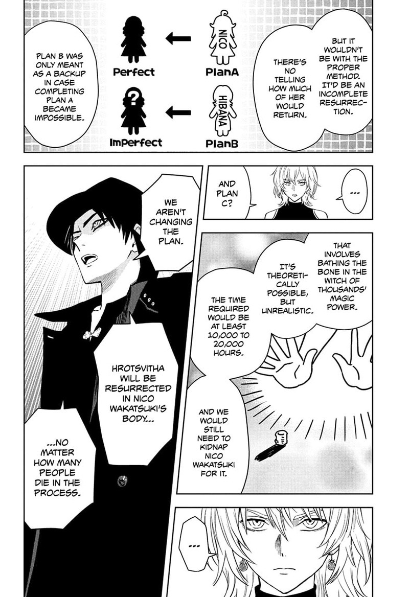 Witch Watch Chapter 239 Page 6