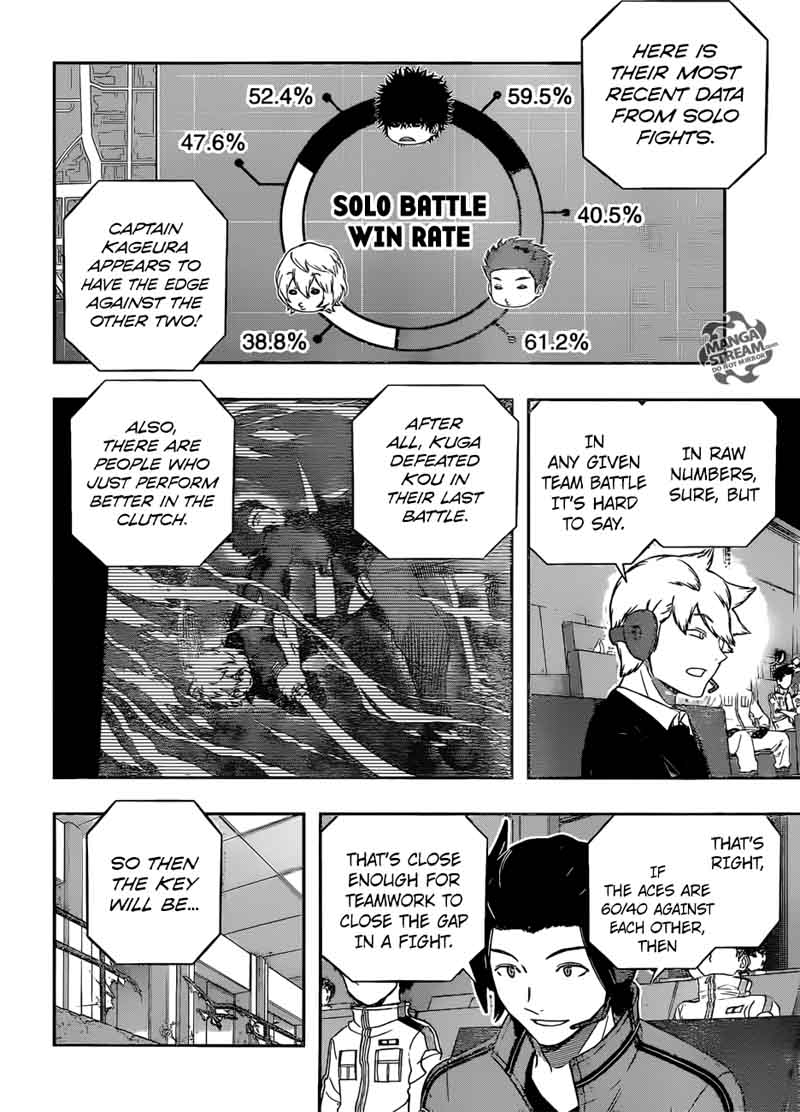 World Trigger Chapter 168 Page 6