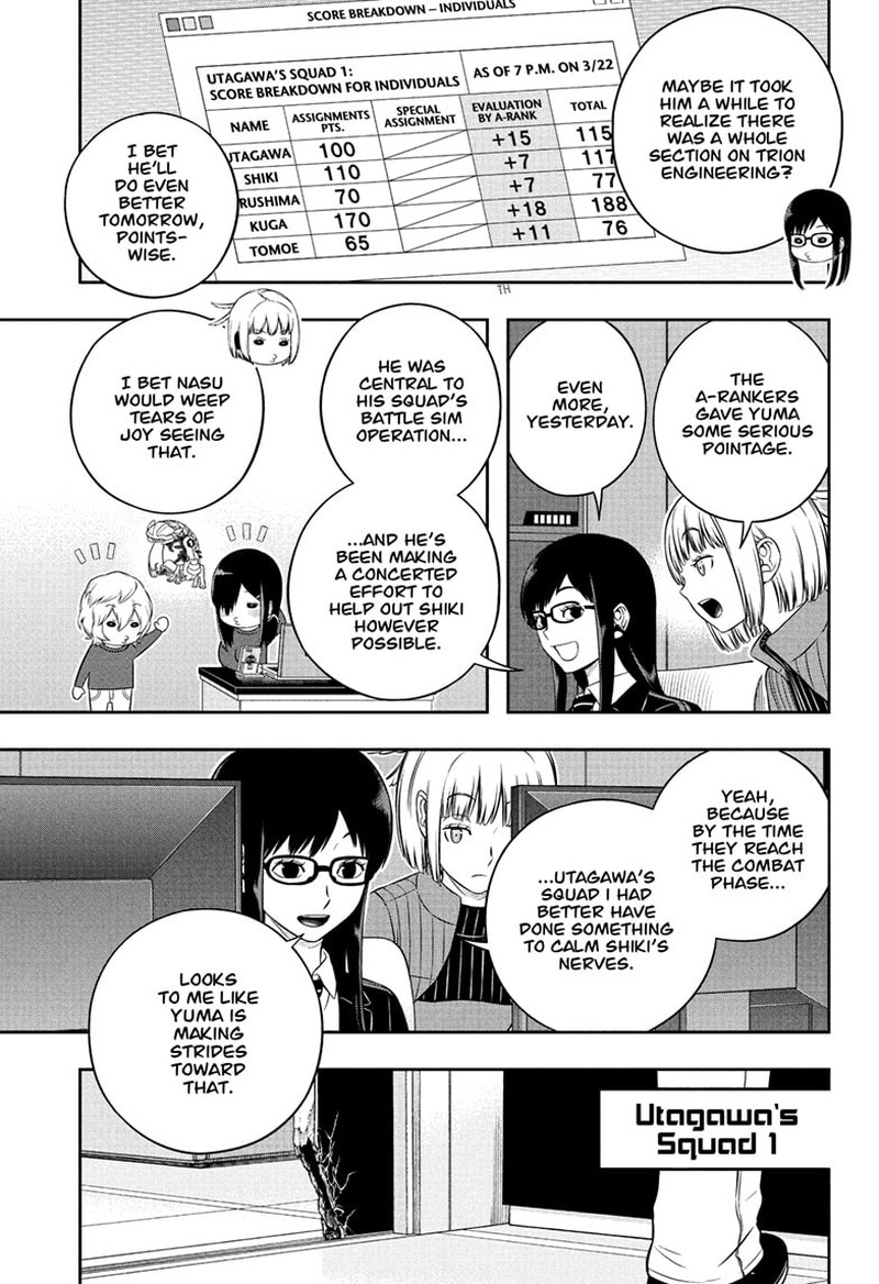 World Trigger Chapter 250 Page 15