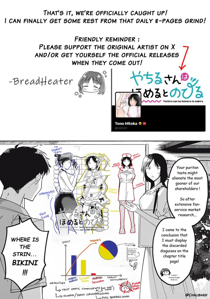 Yachiru San Grows When Praised Chapter 7b Page 15