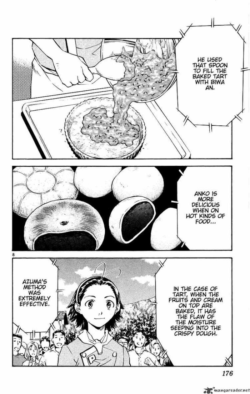 Yakitate Japan Chapter 202 Page 8