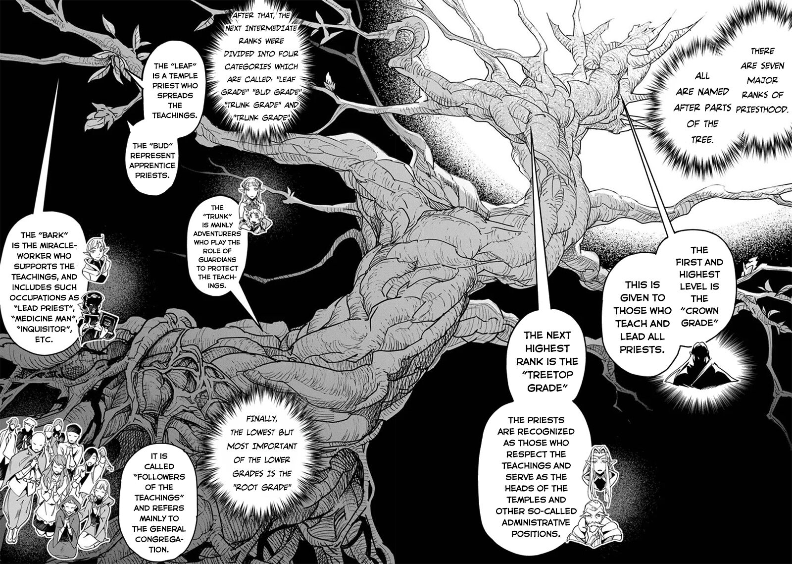 Yakudatazu Skill Ni Jinsei O Sosogikomi 25 Nen Imasara Saikyou No Boukentan Midori Kashi No Akira Chapter 42 Page 11