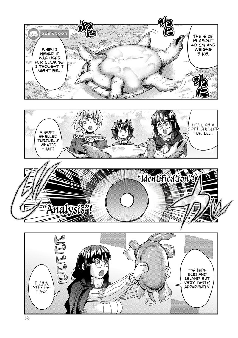 Yoku Wakaranai Keredo Isekai Ni Tensei Shiteita You Desu Chapter 109 Page 21