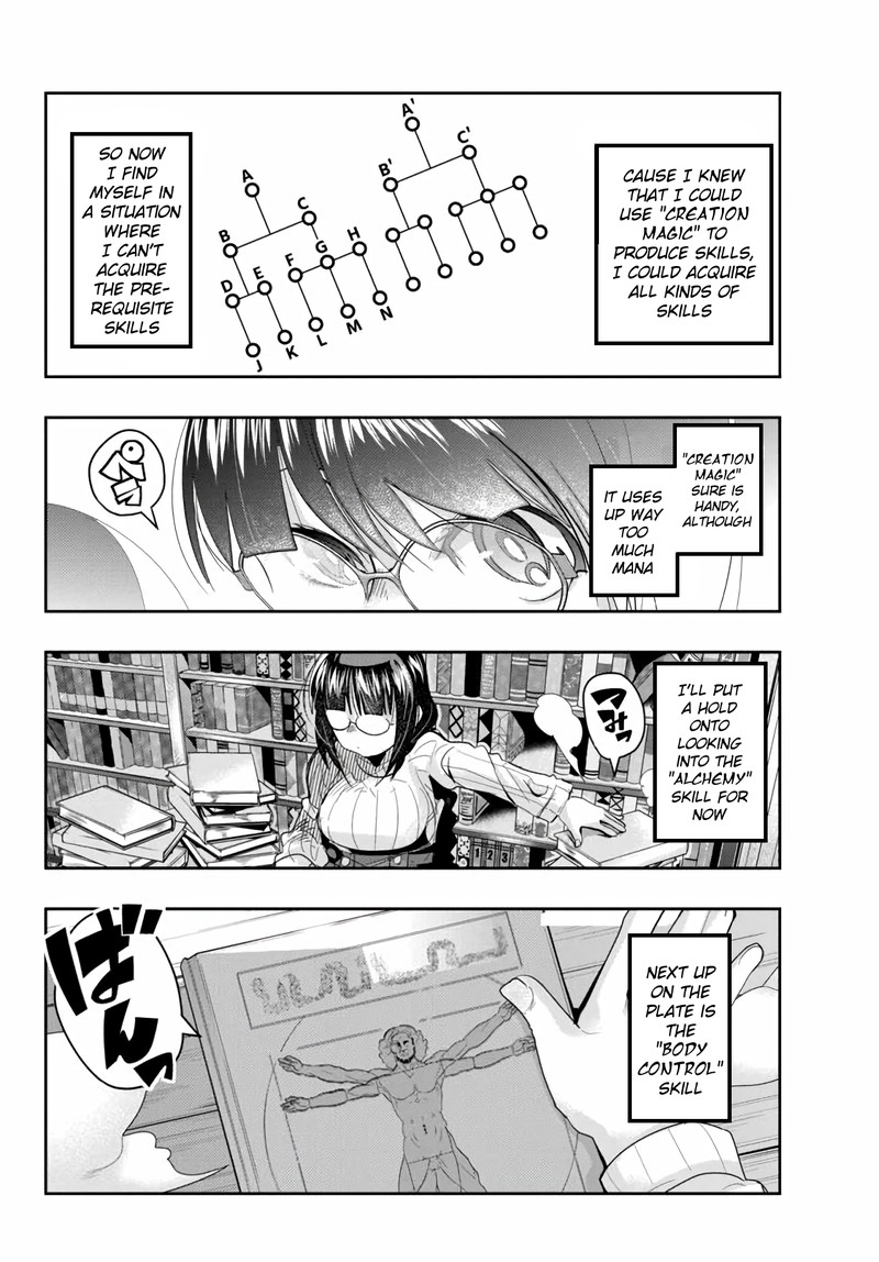 Yoku Wakaranai Keredo Isekai Ni Tensei Shiteita You Desu Chapter 20 Page 4
