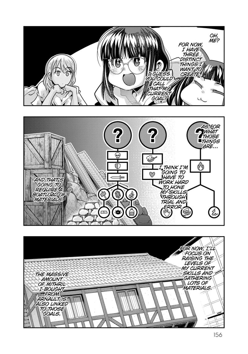 Yoku Wakaranai Keredo Isekai Ni Tensei Shiteita You Desu Chapter 57 Page 27
