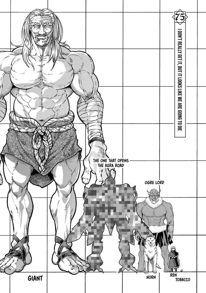 Yoku Wakaranai Keredo Isekai Ni Tensei Shiteita You Desu Chapter 75 Page 8