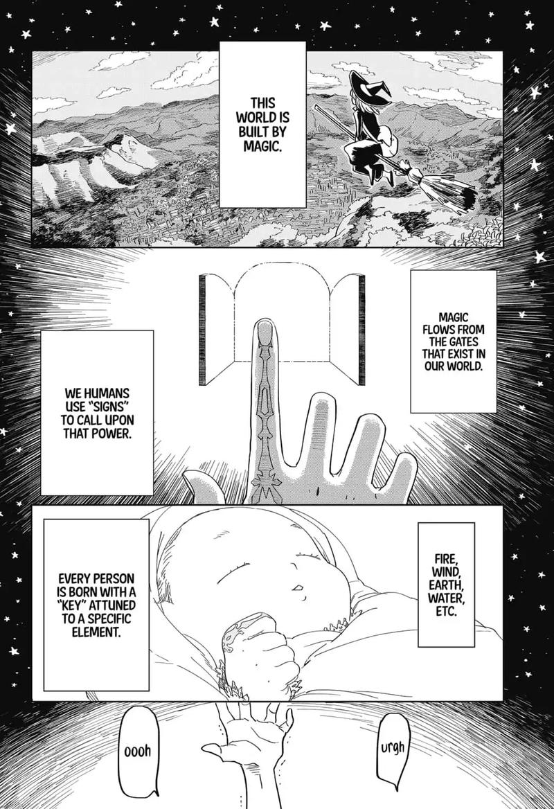 Yoru No Kagi Chapter 1 Page 6