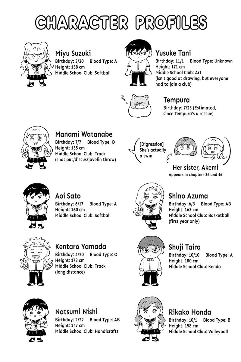 You And I Are Polar Opposites Chapter 65e Page 14