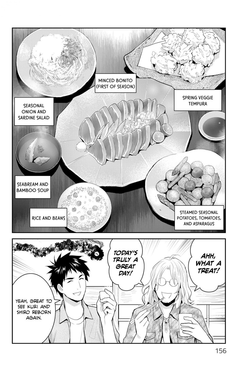 Youkai Apato No Yuuga Na Nichijou Chapter 120 Page 2