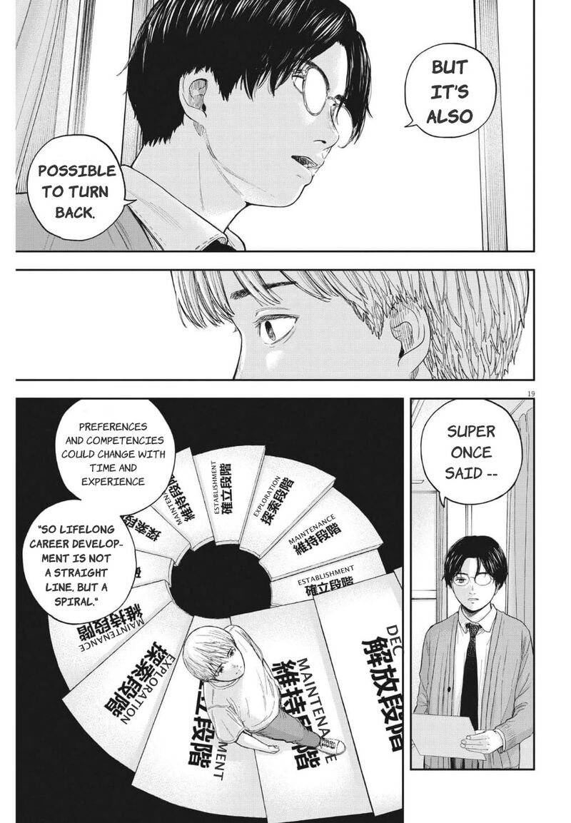 Yumenashi Sensei No Shinroshidou Chapter 17 Page 20
