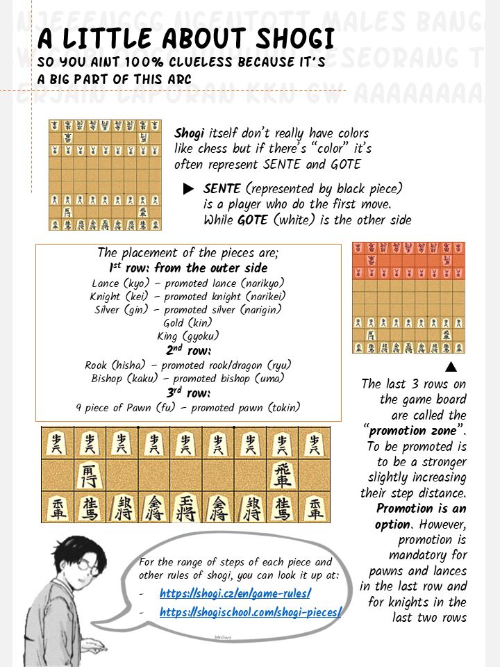 Yumenashi Sensei No Shinroshidou Chapter 28 Page 2