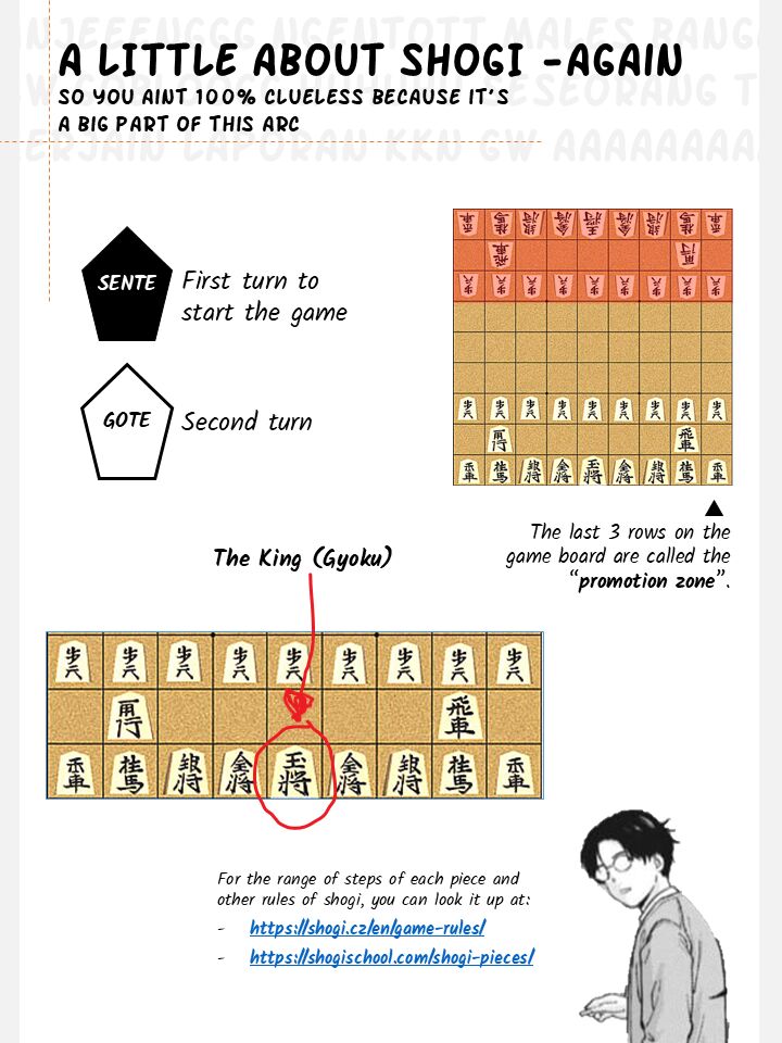 Yumenashi Sensei No Shinroshidou Chapter 29 Page 1