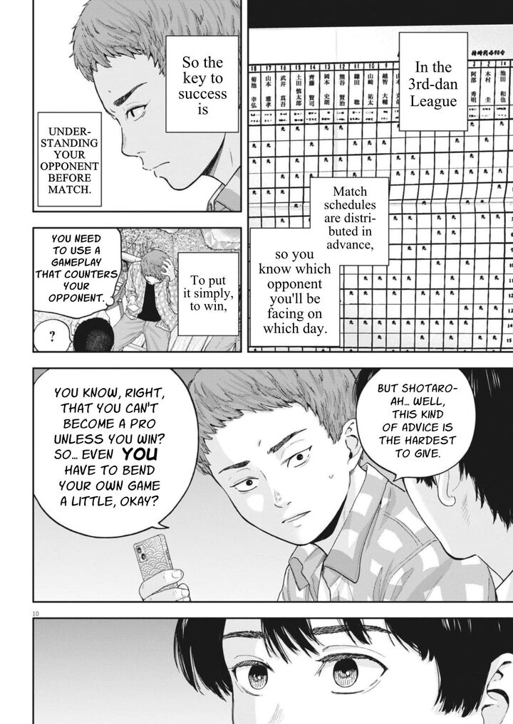 Yumenashi Sensei No Shinroshidou Chapter 29 Page 12