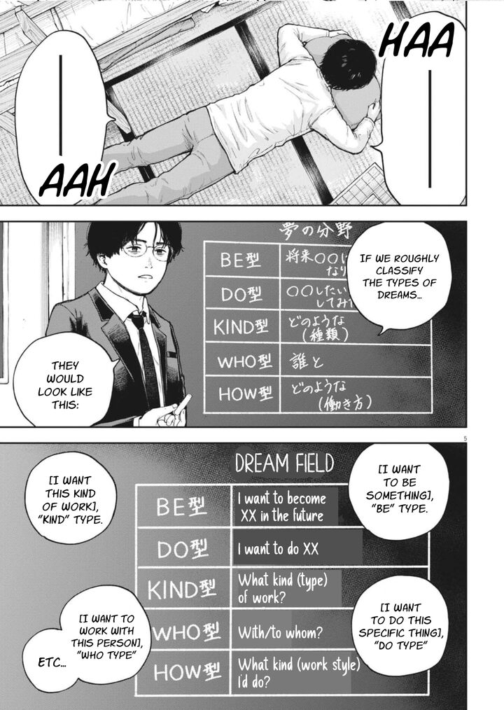 Yumenashi Sensei No Shinroshidou Chapter 34 Page 6