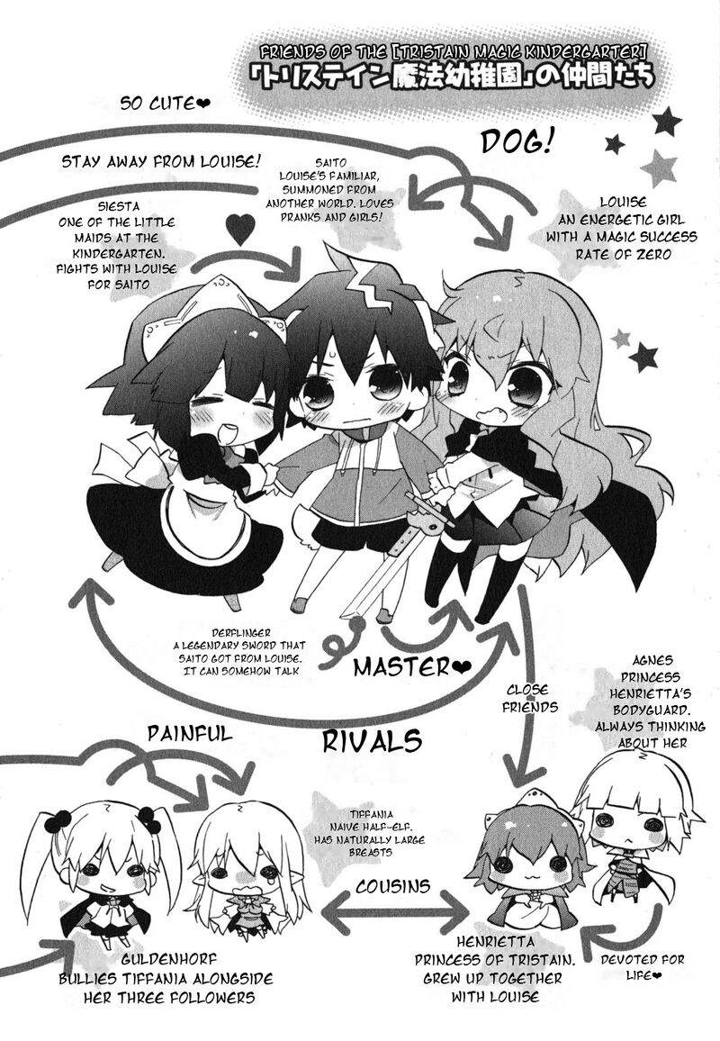 Zero No Chukaima Yo Chien Nano Chapter 21 Page 8